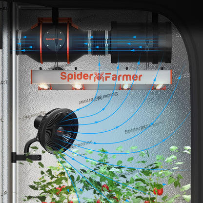 Spider Farmer SF1000 LED Grow Light – Vollspektrum-Pflanzenlampe für Indoor-Garten