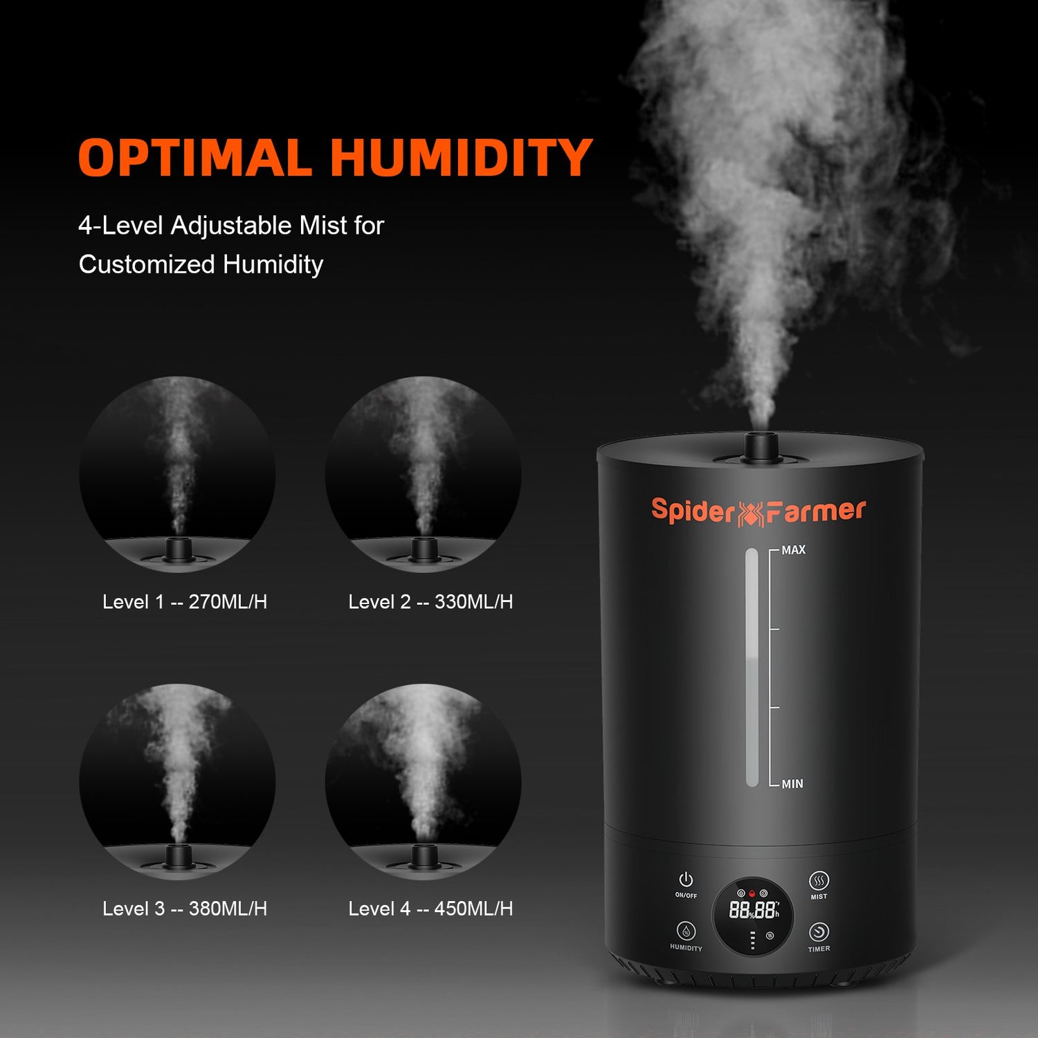 Spider Farmer 6L Cool Mist Humidifier – Effizienter Luftbefeuchter für optimales Pflanzenwachstum