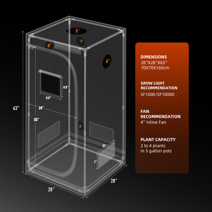 Spider Farmer | Grow Zelte | Growbox – Verschiedene Größen für jede Anbaufläche