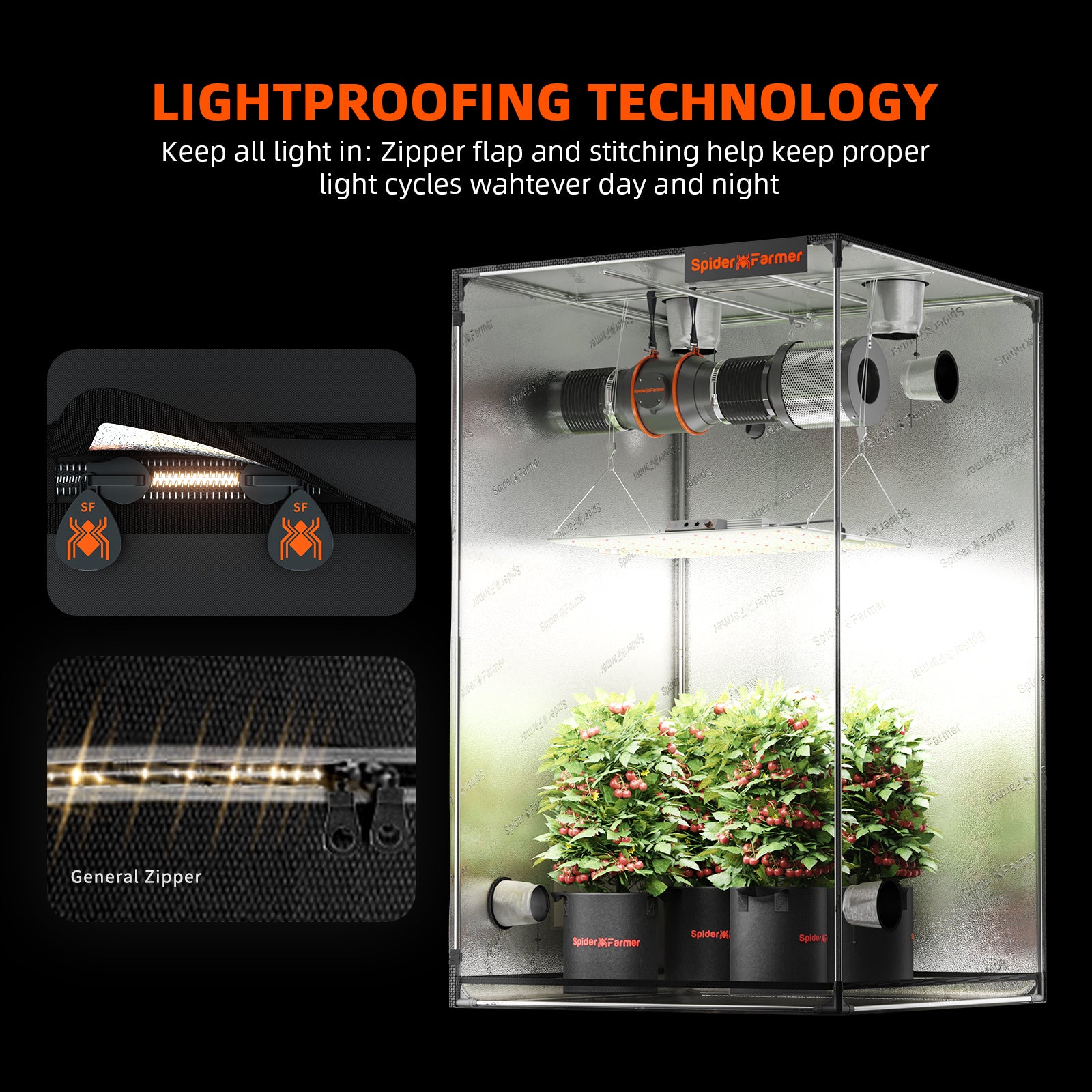 Spider Farmer SF2000 LED Growbox-Komplettset | 120x60x180cm Grow-Zelt mit Smart Controller | 2025 Edition mit 301H EVO Grow Light