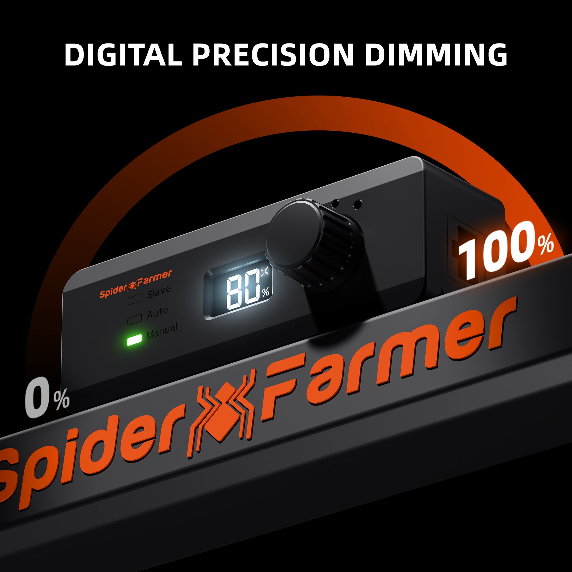 Spider Farmer G5000 480W LED Grow Light – Vollspektrum Pflanzenlampe für maximales Wachstum