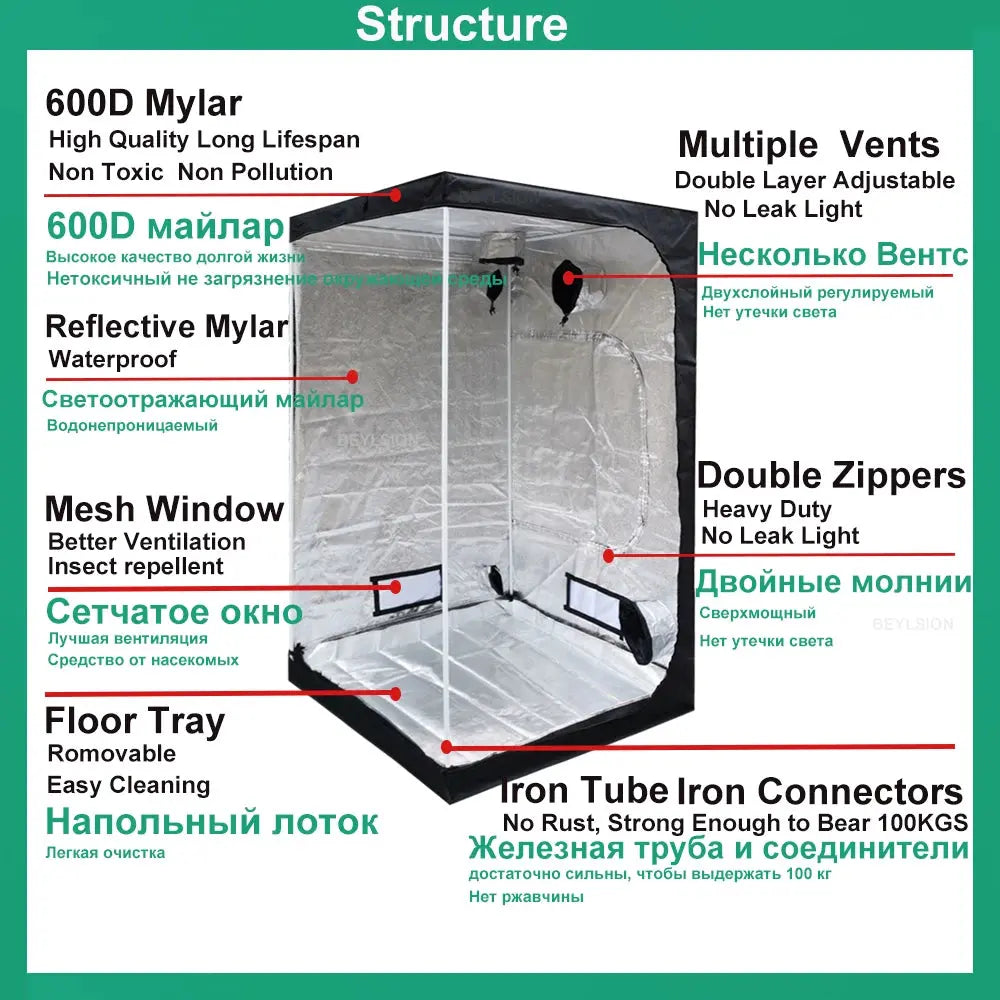 BEYLSION Grow Tent – Indoor Pflanzzelt für Hydrokultur und Gartenbau.