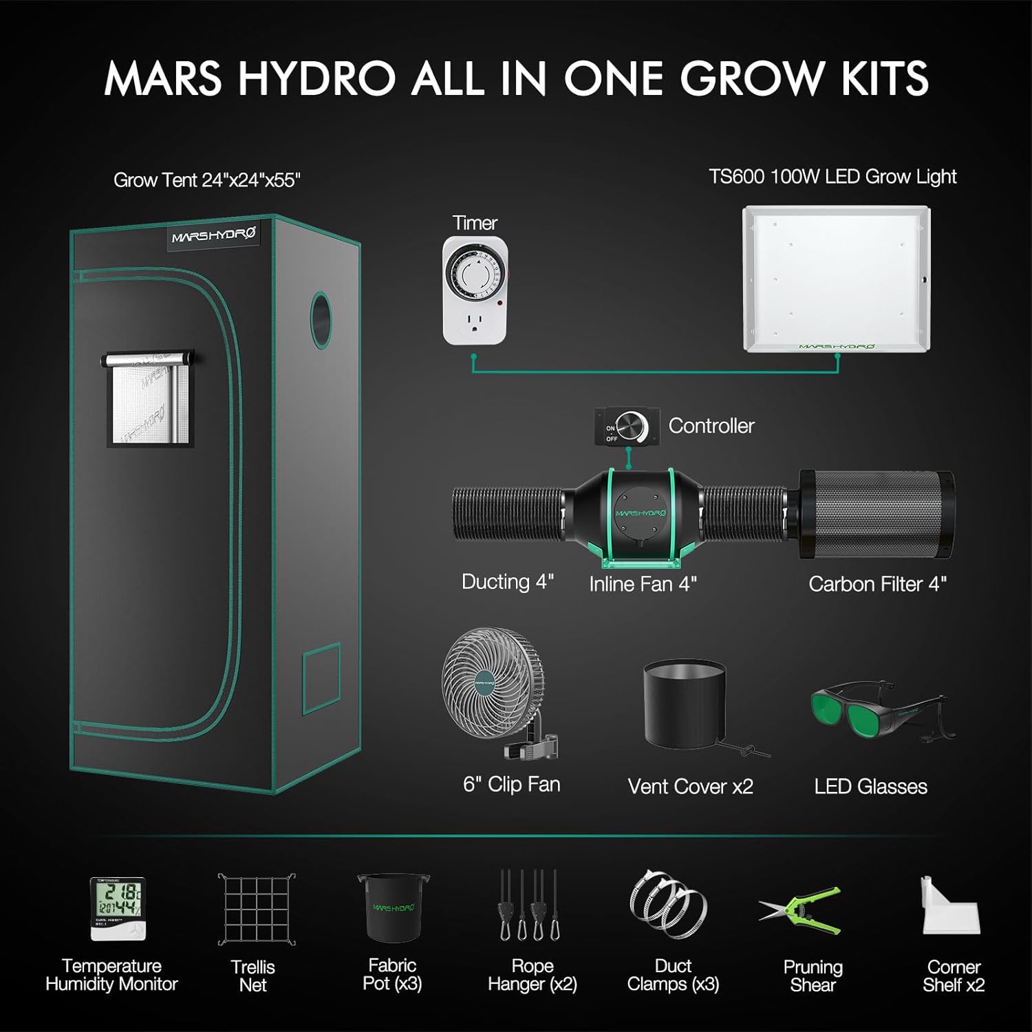 Mars Hydro PREMIUM TS Series Grow Tent Kits: Intelligente Indoor-Anbaulösungen für jeden Bedarf