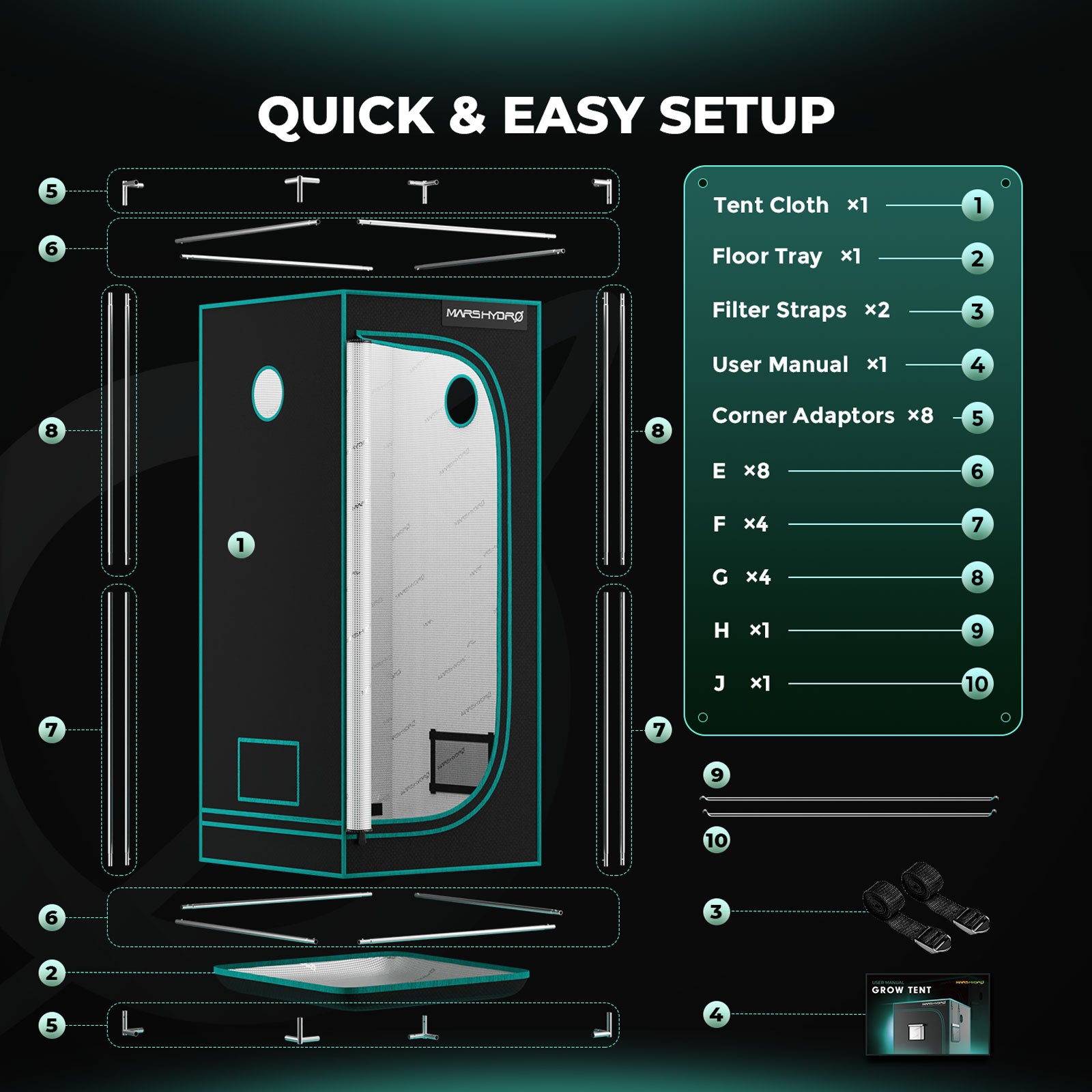 Mars Hydro PREMIUM TS Series Grow Tent Kits: Intelligente Indoor-Anbaulösungen für jeden Bedarf