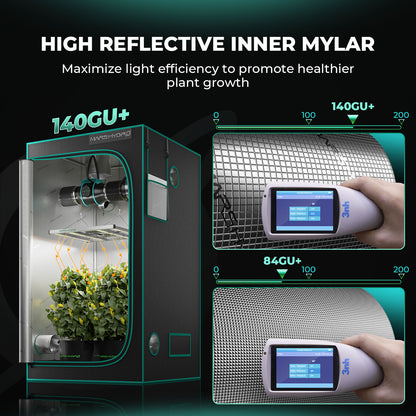 Mars Hydro Indoor Grow Tent | Hochwertige Growbox für Indoor-Anbau