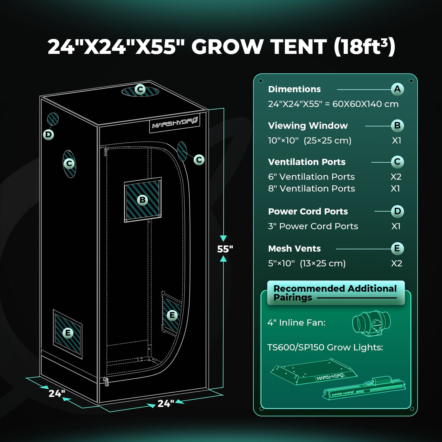 Mars Hydro PREMIUM TS Series Grow Tent Kits: Intelligente Indoor-Anbaulösungen für jeden Bedarf